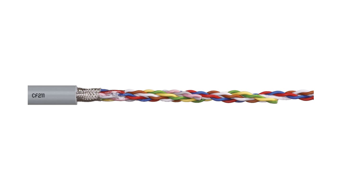 Igus chainflex CF211 Data Cable, 10 Cores, 0.5 mm², Screened, 50m, Grey PVC Sheath, 20 AWG