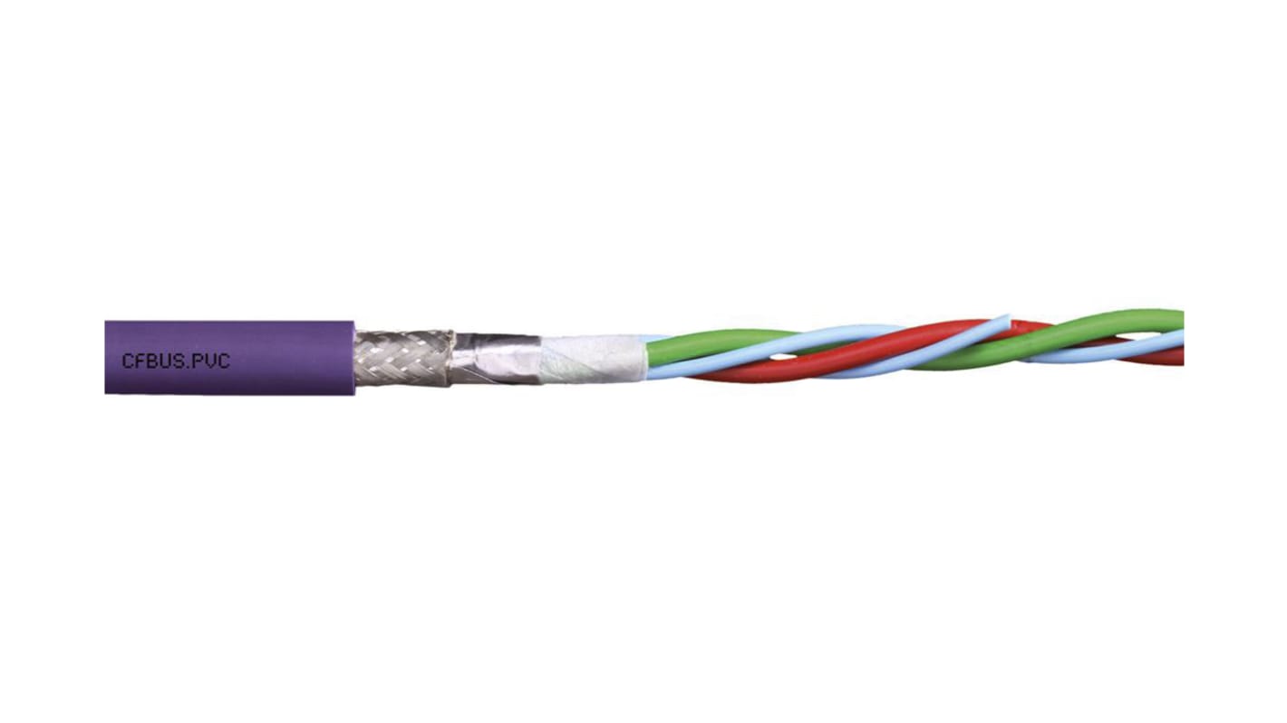 Igus chainflex CFBUS.PVC Datenkabel, 4-adrig x 0,5 mm² Violett / 10 A, 25m, 20 AWG, Kupfergeflecht verzinnt