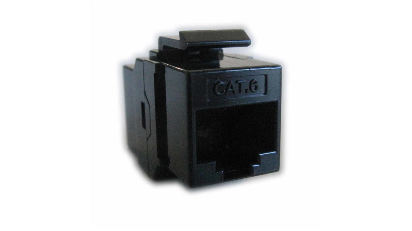 Acoplador Ethernet Roline