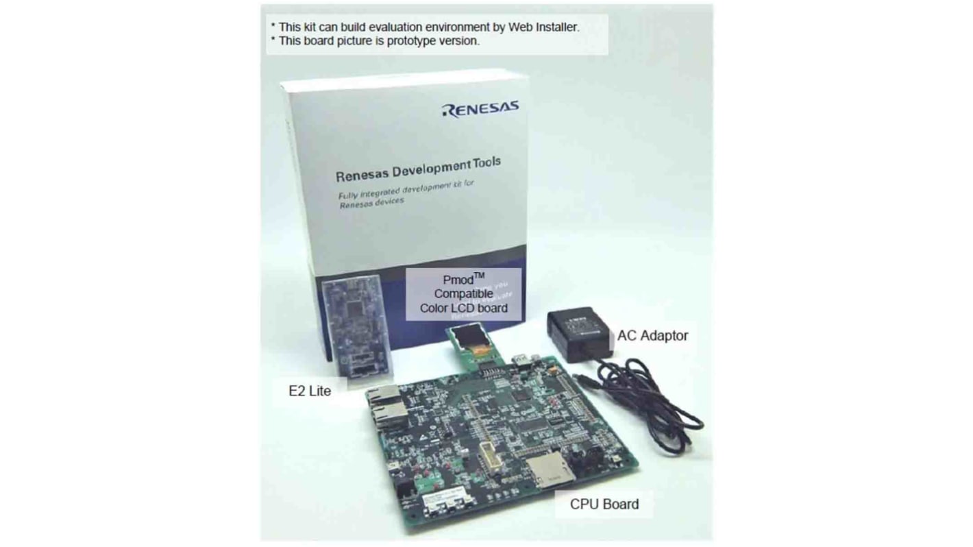 Renesas Electronics RX72M-Starter-Kit-Plus (Kit with CS+ & e² studio ...