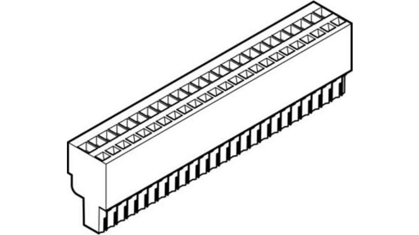 Festo Steckverbinder, Serie NECC