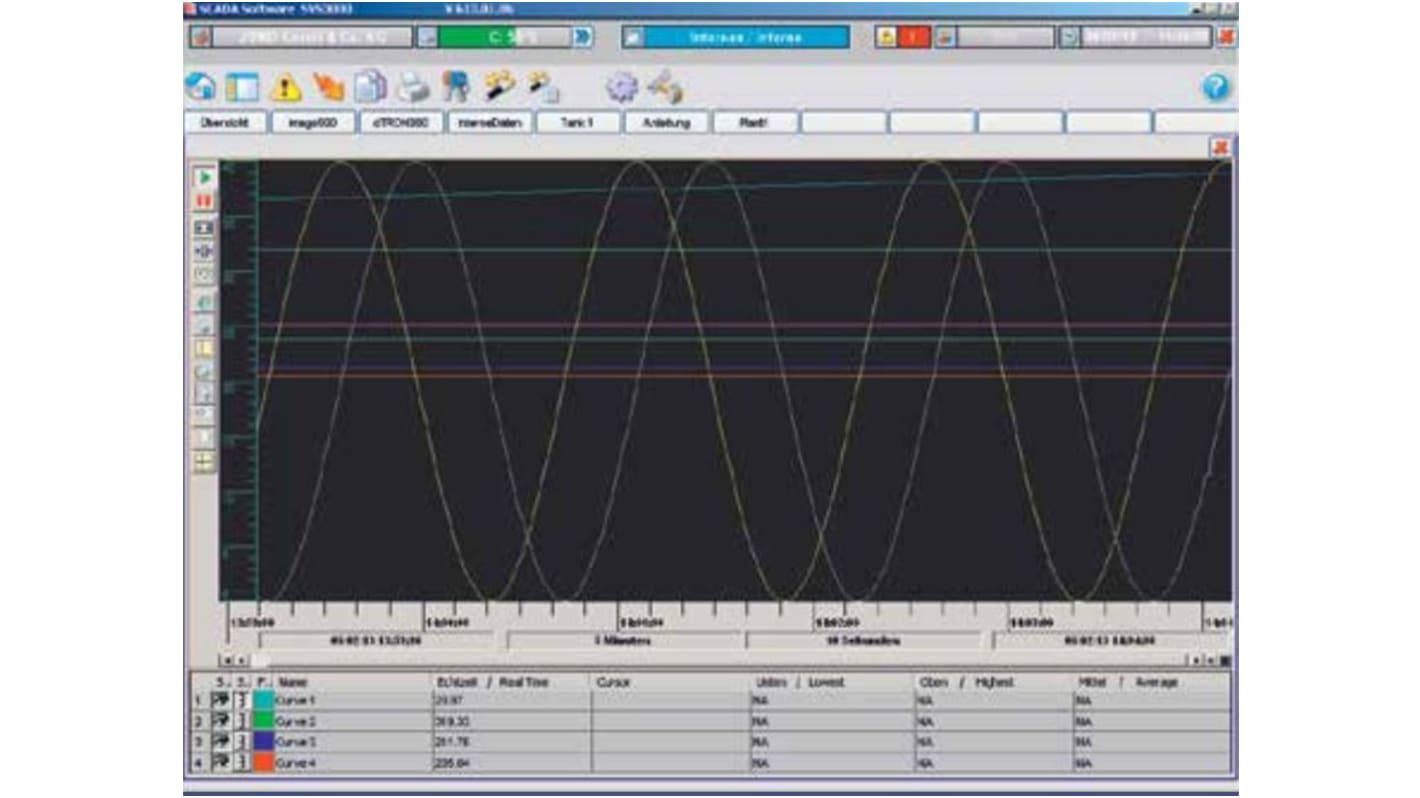 Jumo Kurvenschreiber Zubehör Software für Kurvenschreiber