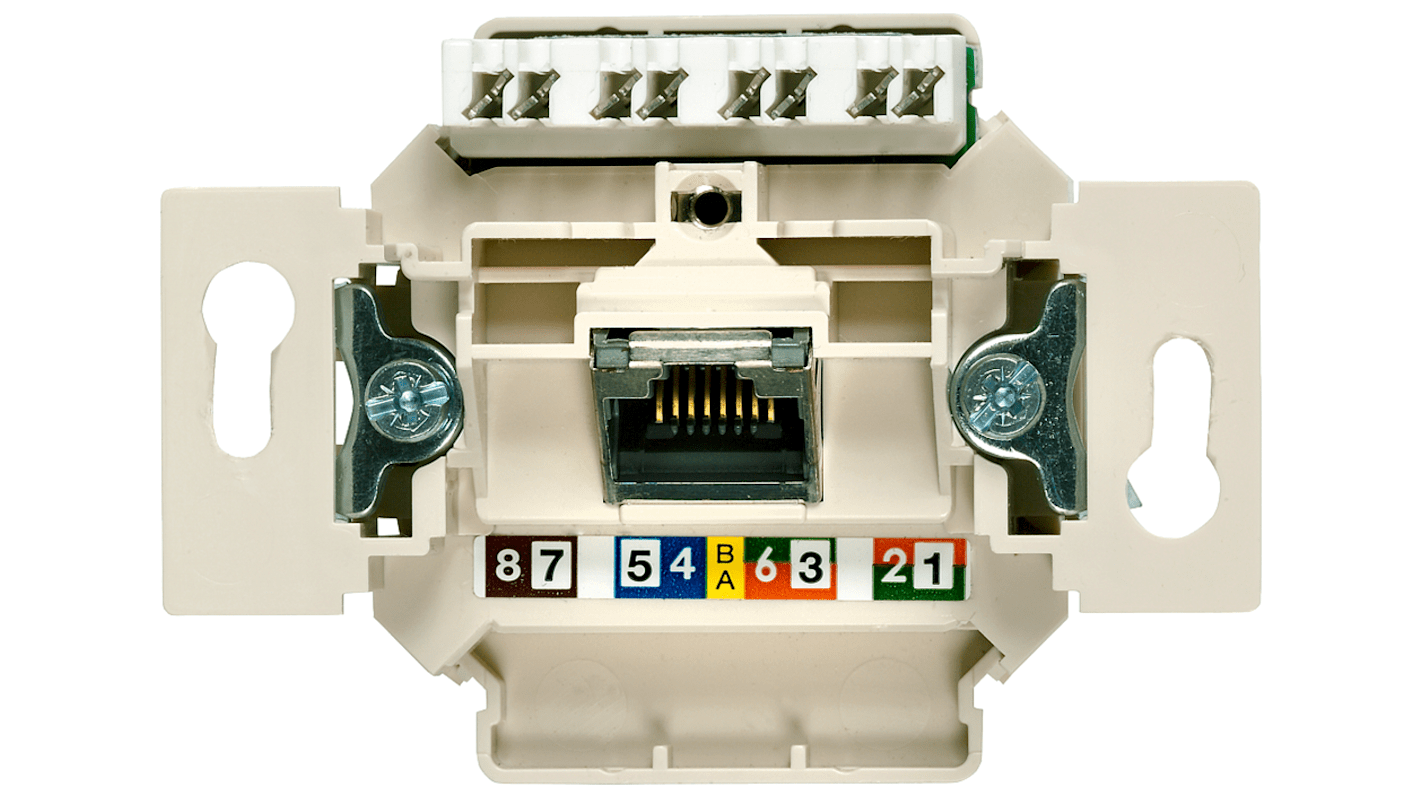 Módulo de conector hembra Siemens