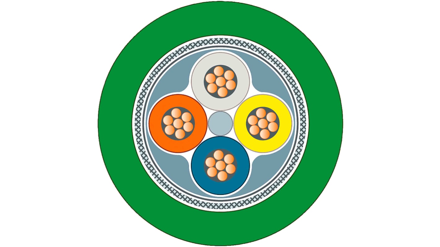 Siemens Data Cable, 4 Cores, Screened, 1000m, Green Sheath