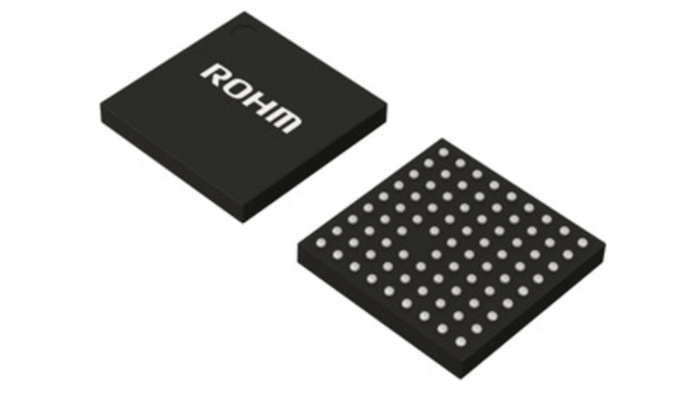 ROHM Leistungsfaktor- und PWM-Controller 2 MHz