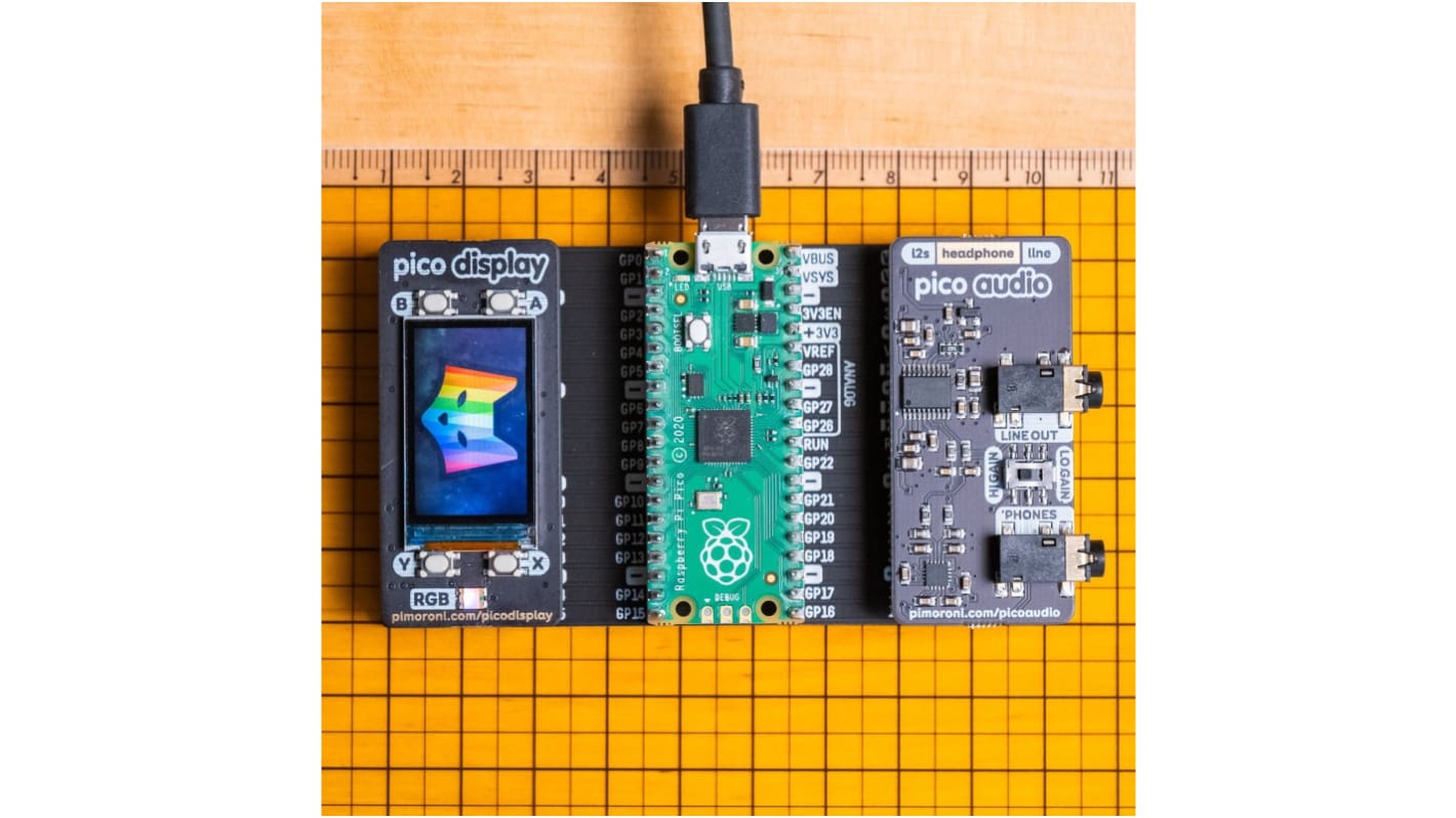 Dodatek Raspberry Pi Interfejs Pico Omnibus Pimoroni