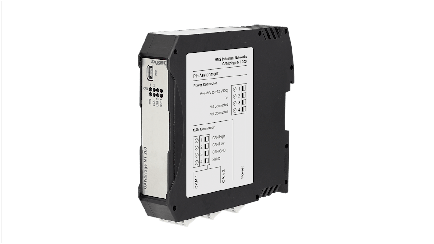 Ixxat Router