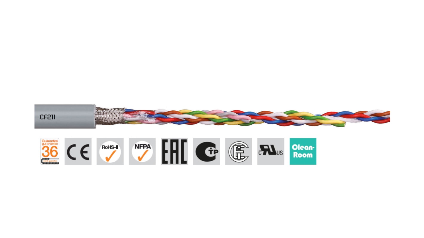 Igus chainflex CF211 Data Cable, 6 Cores, 0.25 mm², Screened, 100m, Grey PVC Sheath, 23 AWG