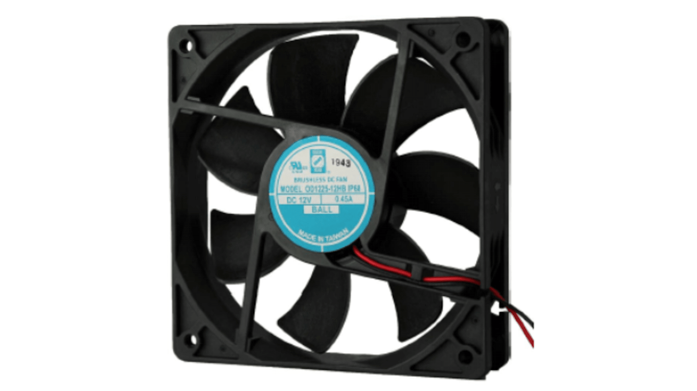 A1225m12s Brushless Fan. ZP xinruilian Brushless DC Fan h1225s радиальный. A1225m12s RGB DC Brushless Fan. Sleeve bearing вентилятор DC 12v 0.15a.