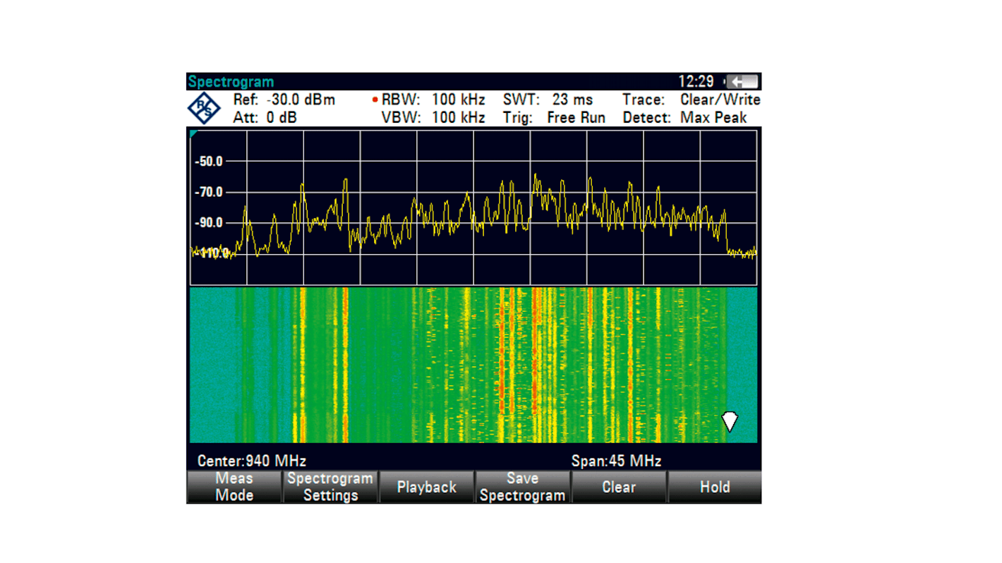 Software Rohde & Schwarz per uso con ZVH4, ZVH8