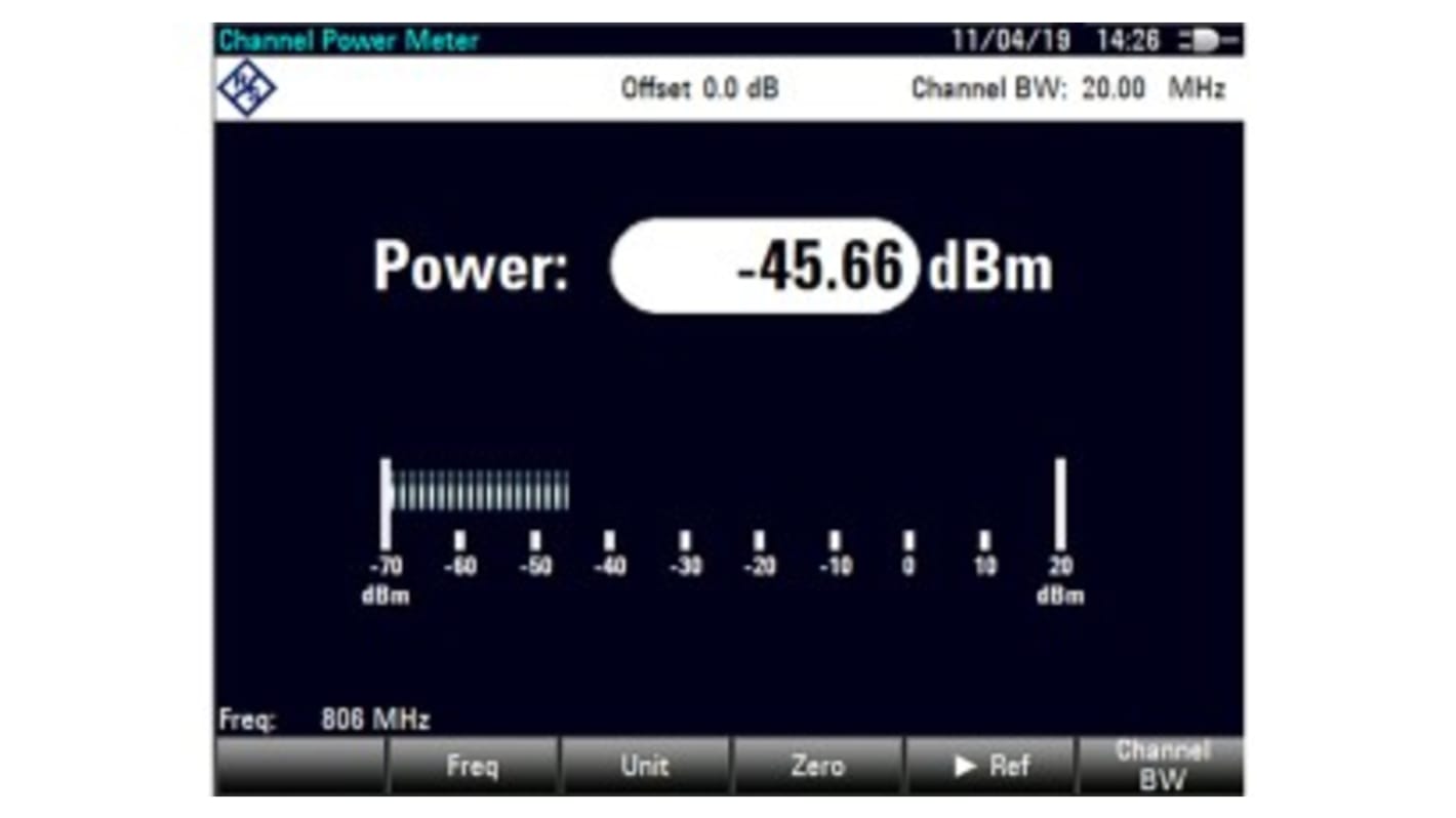 Channel power meter