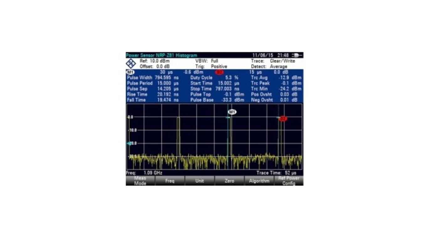 Pulse Measurements with Power SensorRequ