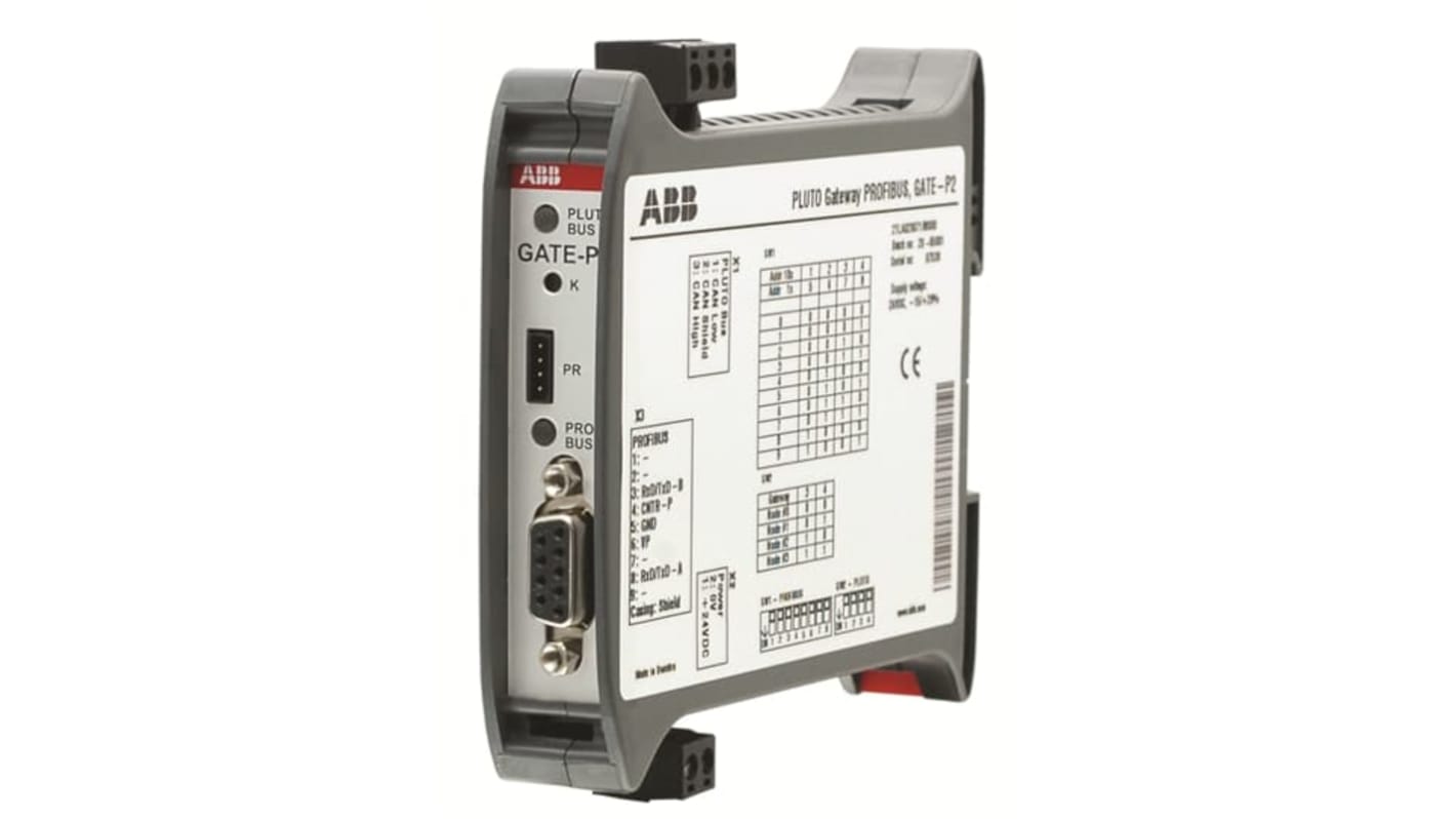 Ethernet gateway ABB, serie GATE-P2, per Pluto