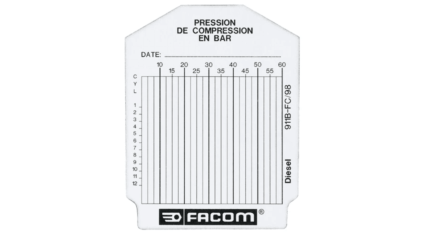 Kit de prueba de vehículo Facom, contiene: Tarjetas de análisis