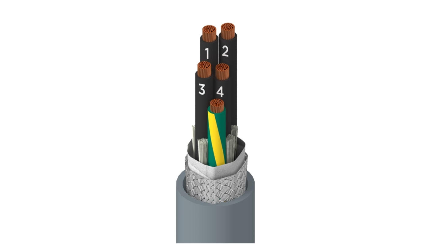 Cavo industriale multipolare schermato a 5 cond., L. 305m