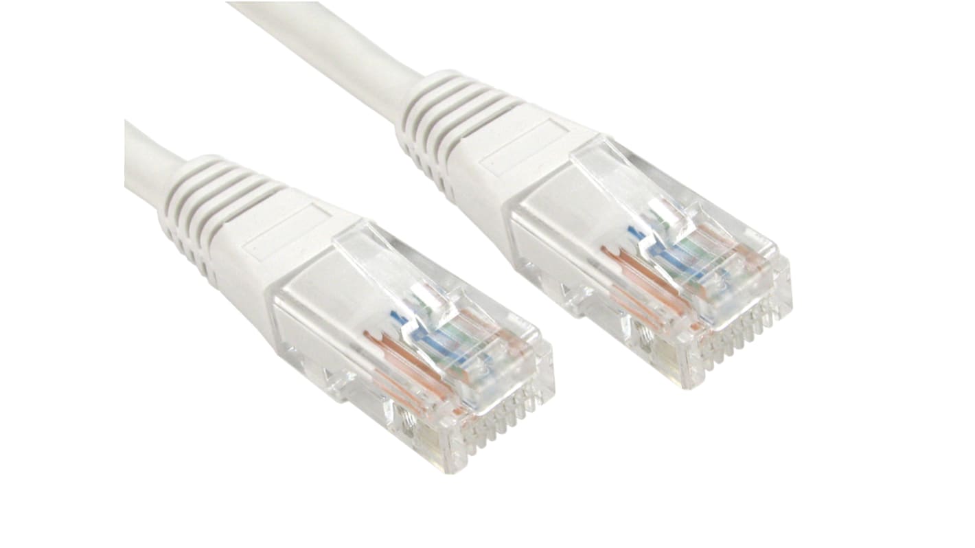 Câble Ethernet catégorie 6 U/UTP RS PRO, Blanc, 10m PVC Avec connecteur