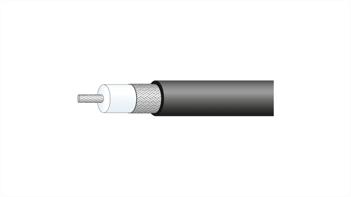 Huber+Suhner Sort RG58 Koaksialkabel, 50 Ω, 100m UD: 4.95mm