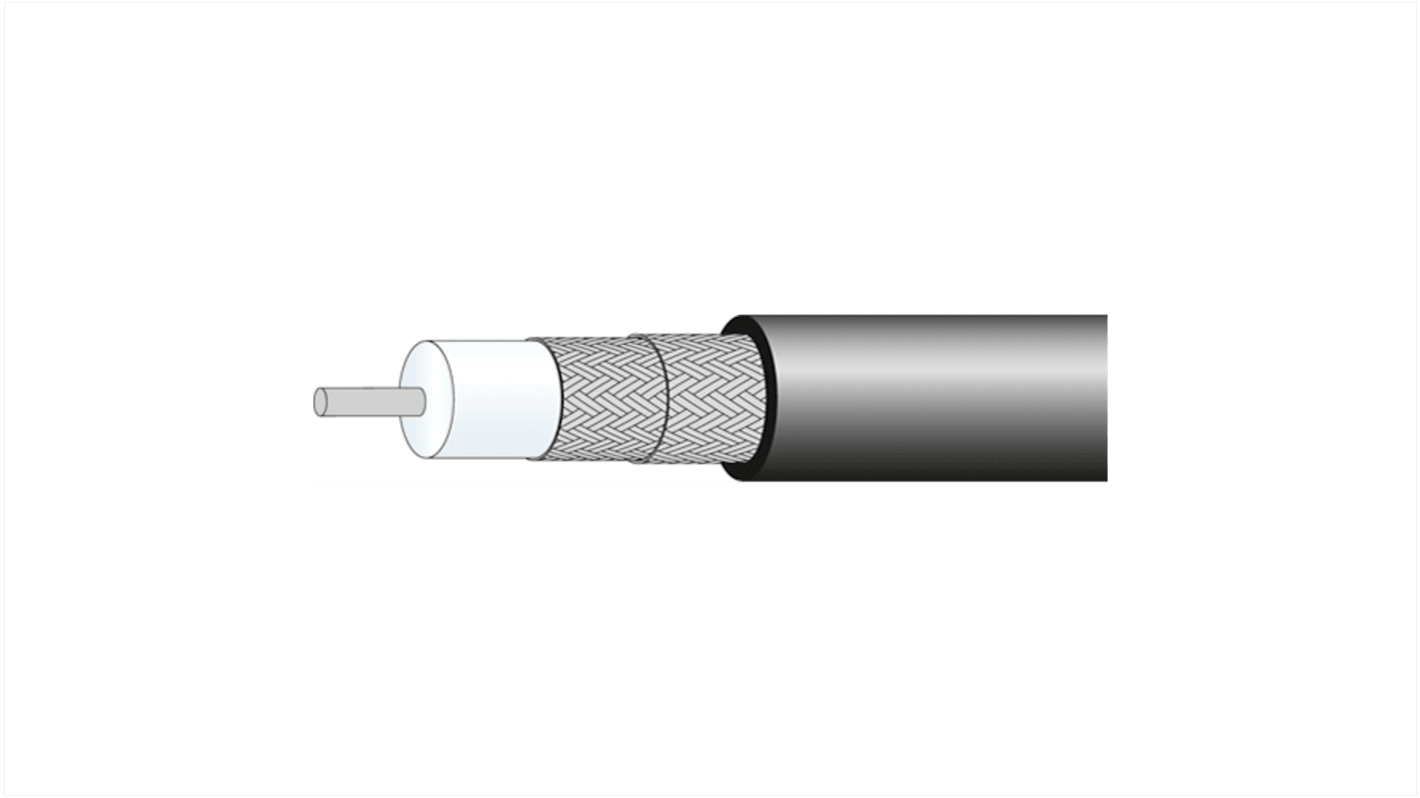 Cavo coassiale Huber+Suhner RG223, L. 100m, 50 Ω, col. Nero