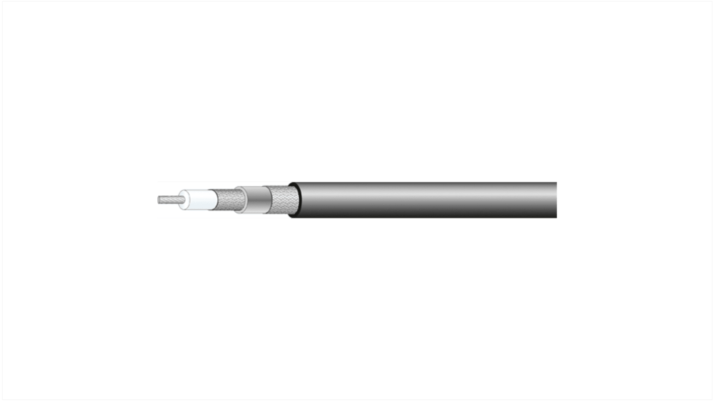 Huber+Suhner Coaxial Cable, 100m, RG58 Coaxial, Unterminated