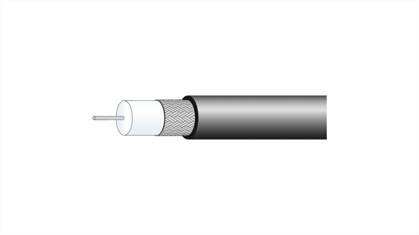 Huber+Suhner RG59 Koaxialkabel, Verlegekabel, 75 Ω, 100m, Aussen ø 6.1mm, Schwarz