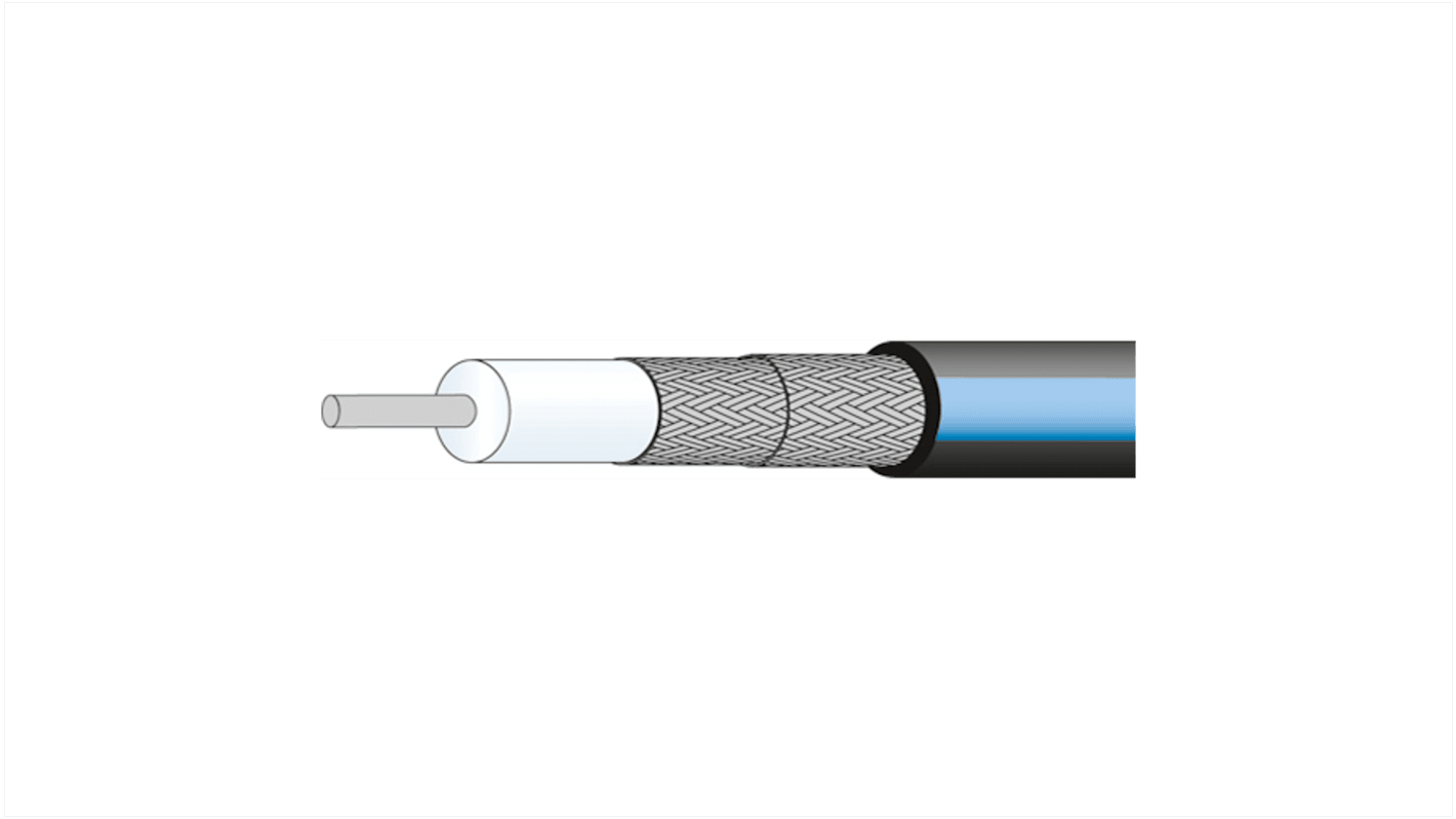 Huber+Suhner Coaxial Cable, 100m, RG142 Coaxial, Unterminated