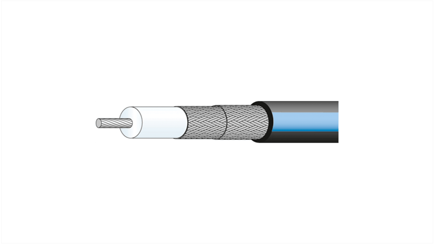 ENVIROFLEX_400 | Huber+Suhner Coaxial Cable, 100m, RG400 Coaxial ...