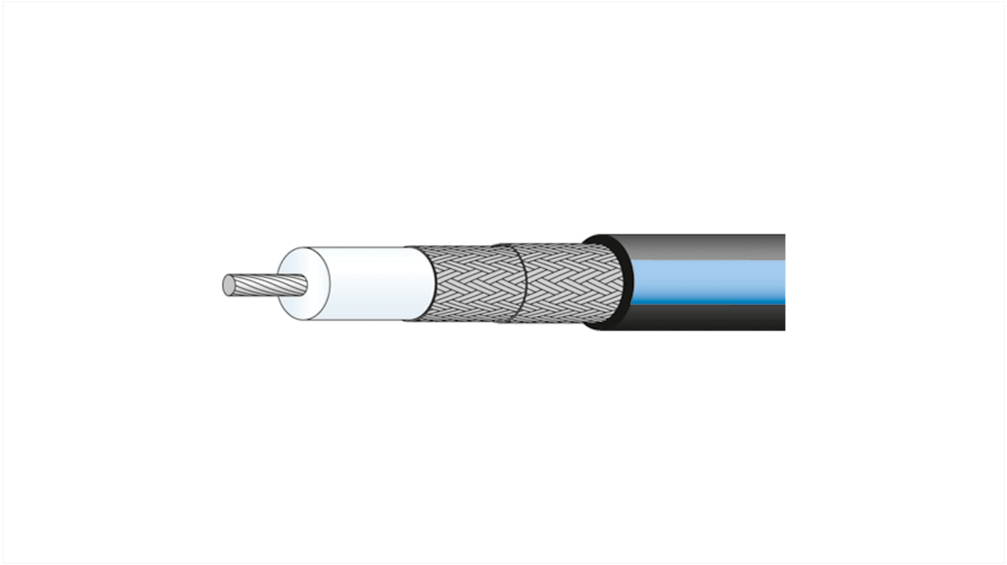 Huber+Suhner Coaxial Cable, 100m, RG393 Coaxial, Unterminated