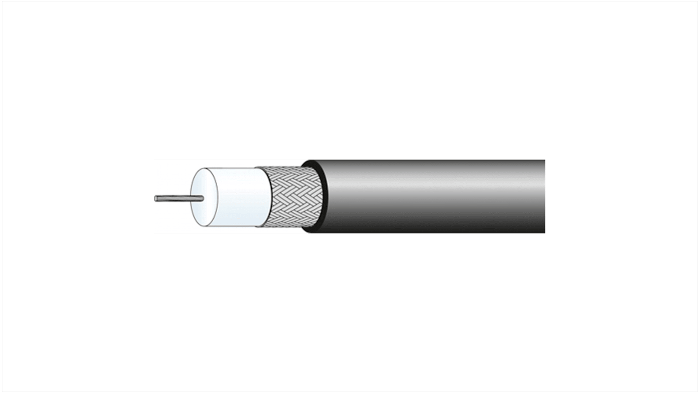 Cable coaxial RG59 Huber+Suhner, 75 Ω, long. 100m Negro