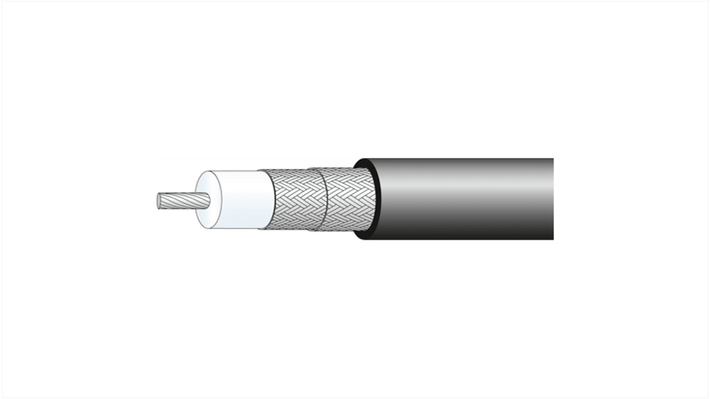 Huber+Suhner Coaxial Cable, 100m, 214 Coaxial, Unterminated
