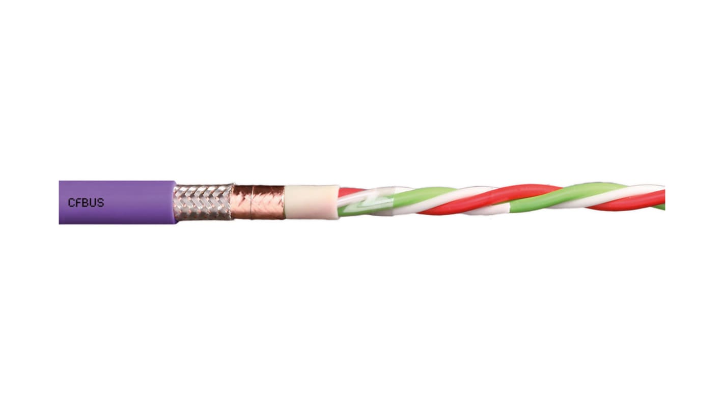 Igus 2 Core Multicore Mains Power Cable, 0.25 mm², 100m, Red lilac Thermoplastic Elastomers TPE Sheath, PROFIBUS, 5 A,