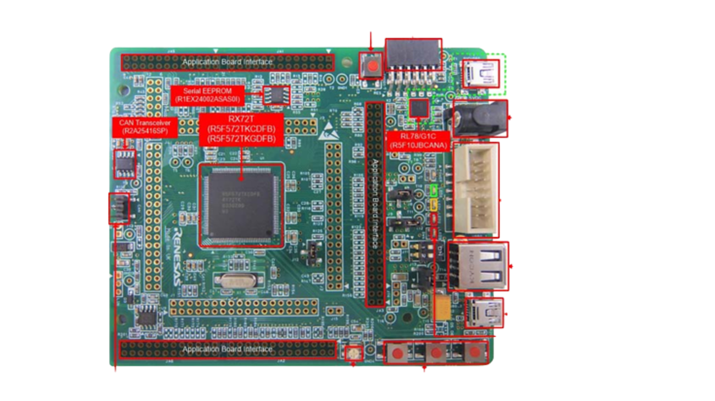 Renesas Electronics Renesas Starter Kit for RX72T Starter Kit RTK5572TKCS00000BE