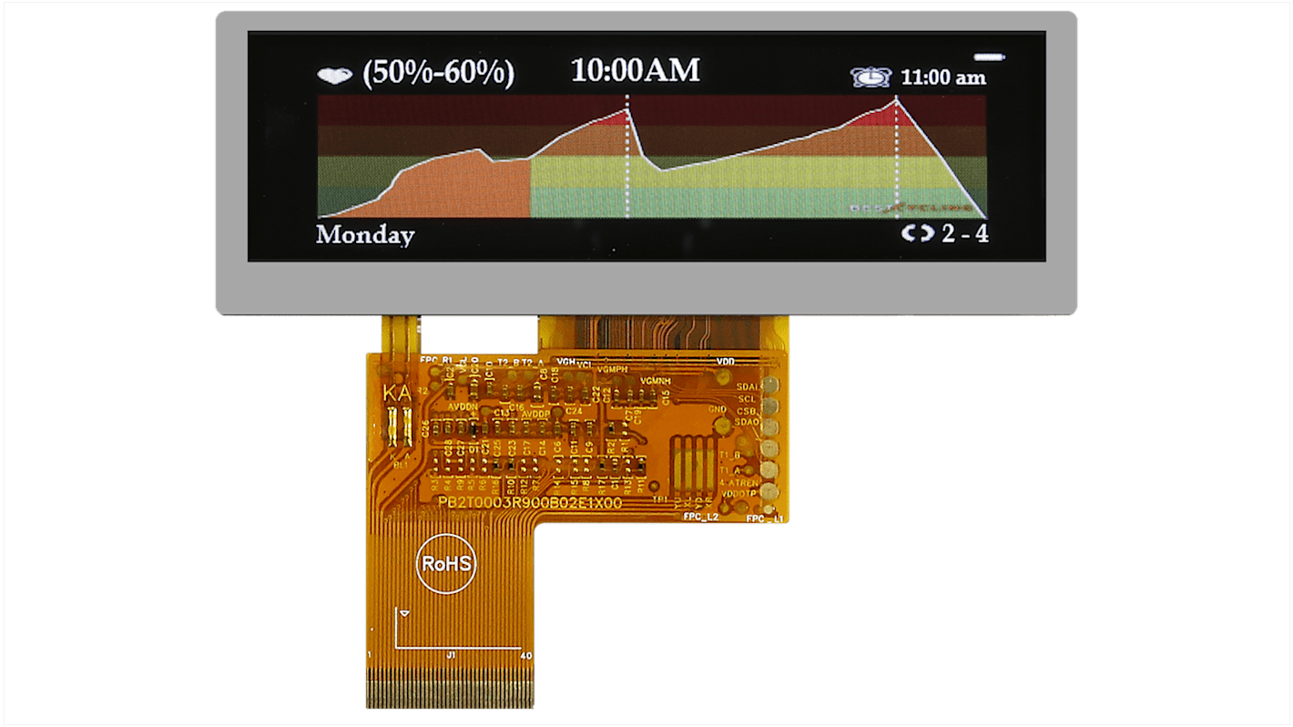 Midas 液晶ディスプレイ 3.9インチ, , 480 x 128pixels