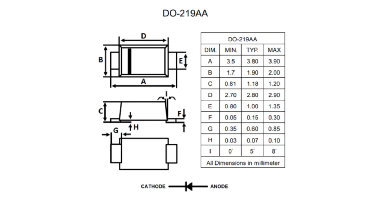 Diodo TVS DiodesZetex, , SMD, bloccaggio 113V, breakdown 77.8V, DO-219AA