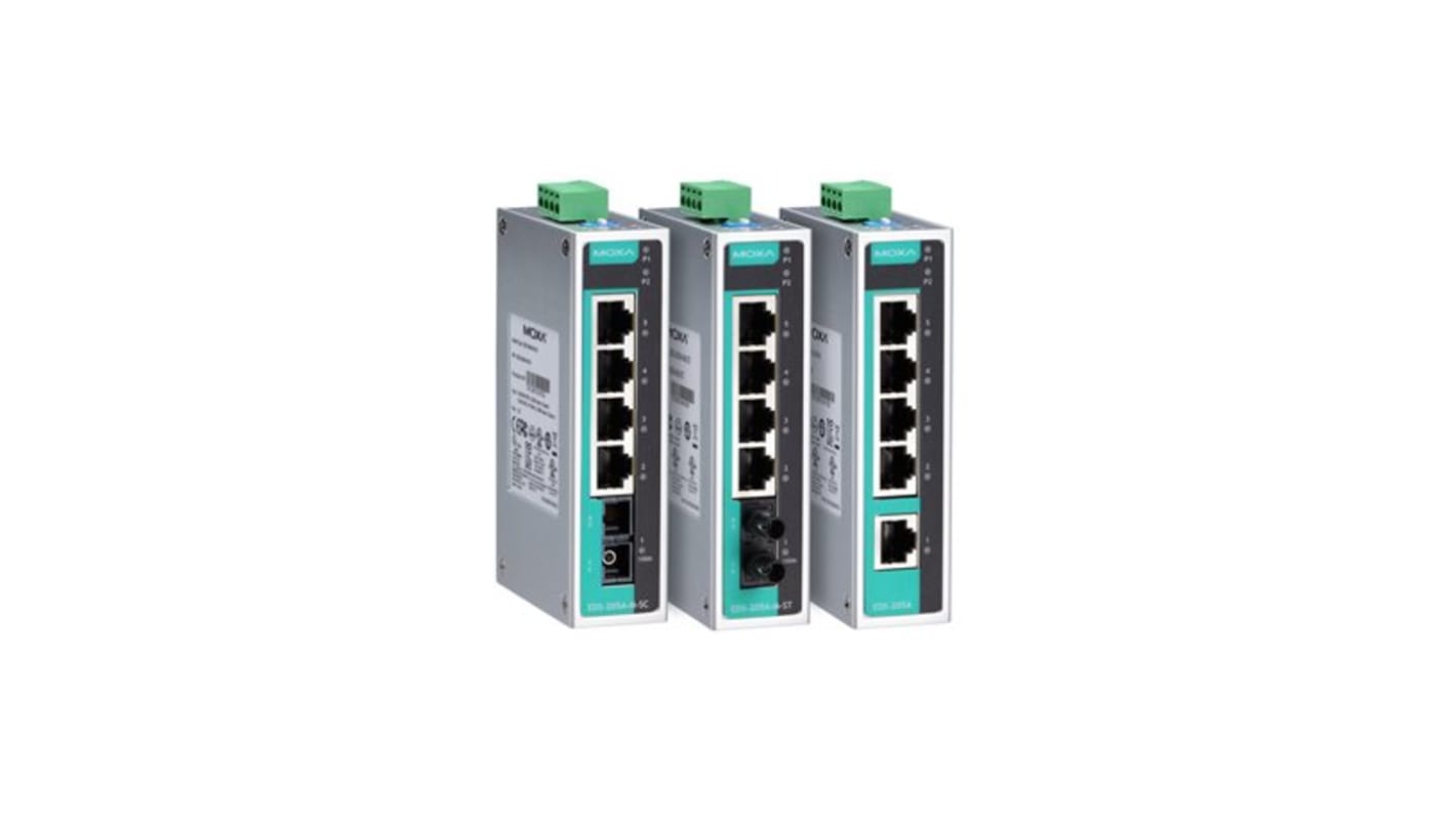 Switch Ethernet MOXA