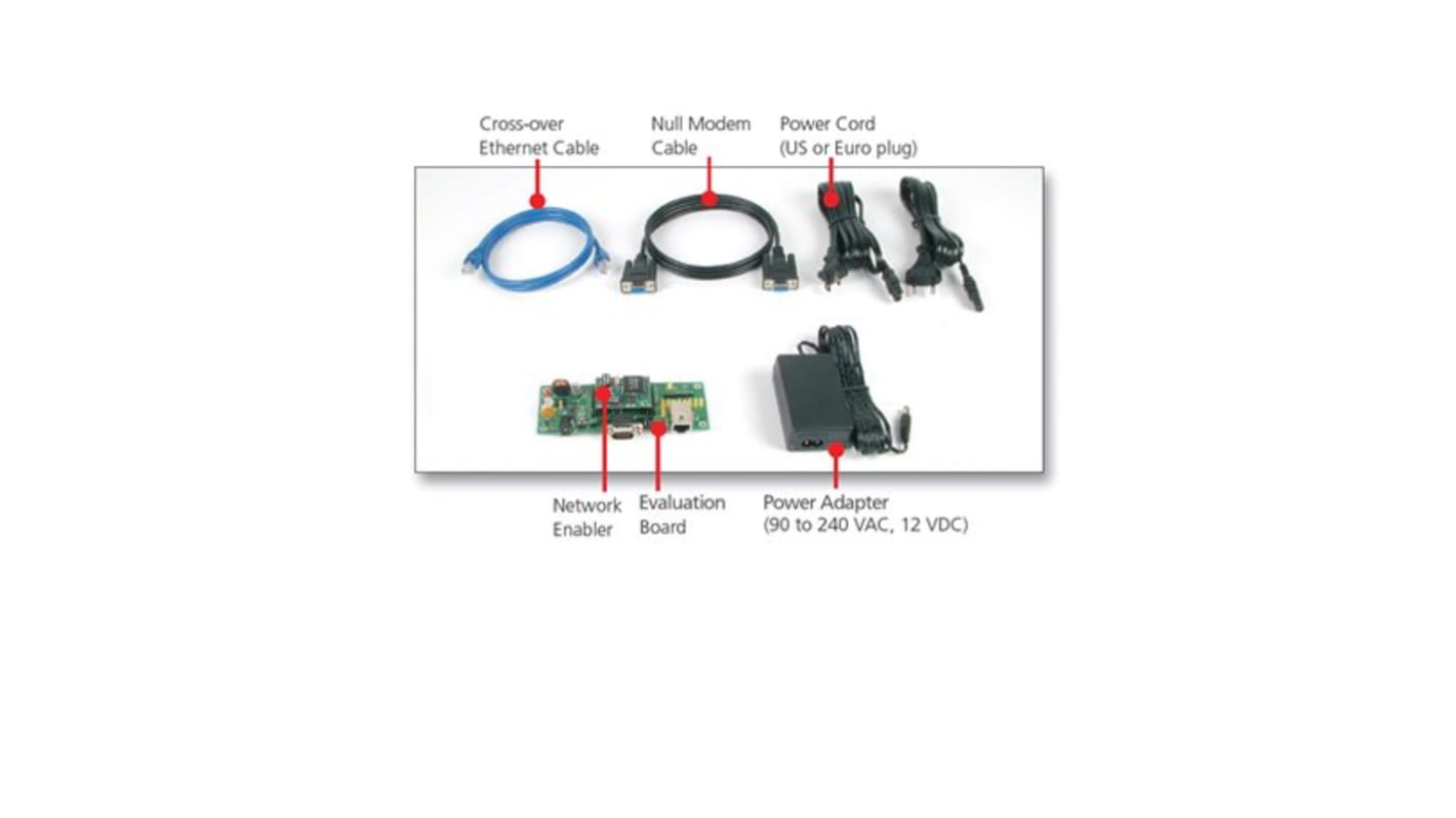 Strumento di sviluppo comunicazione e wireless MOXA 10/100 Mbps embedded serial device servers with a starter ki,