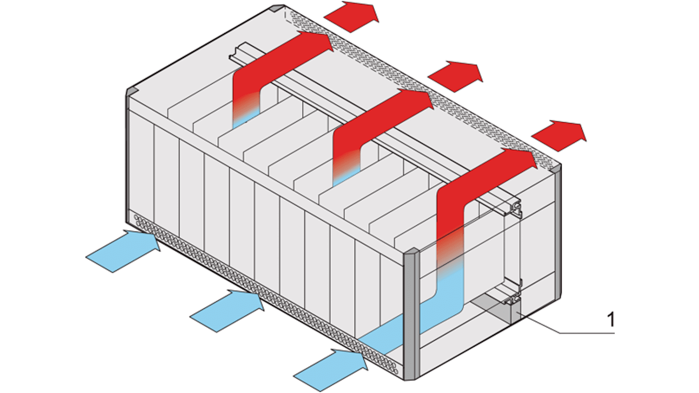 Prise d'air nVent SCHROFF, 431.8 x 20mm