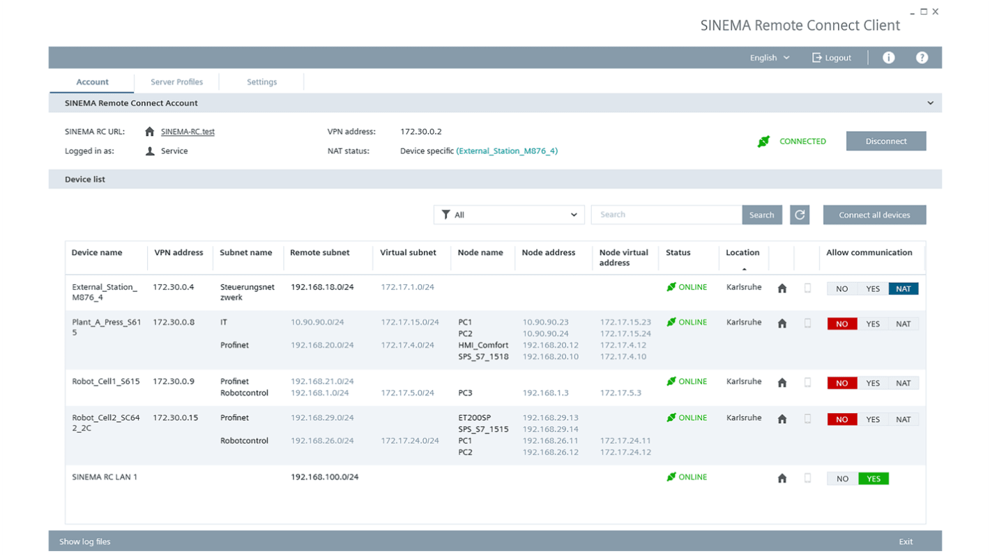 ソフトウェア Siemens 6GK17221MH010BV0 RS