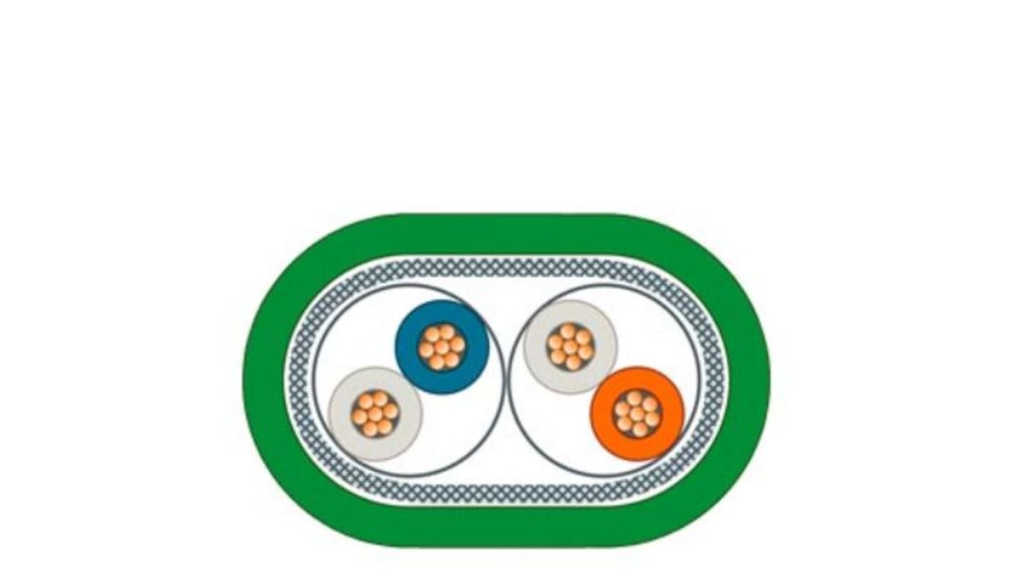 Cavo Ethernet Cat5 (Treccia in rame, Lamina di alluminio laminata in plastica) Siemens col. Verde, L. 1m, Con