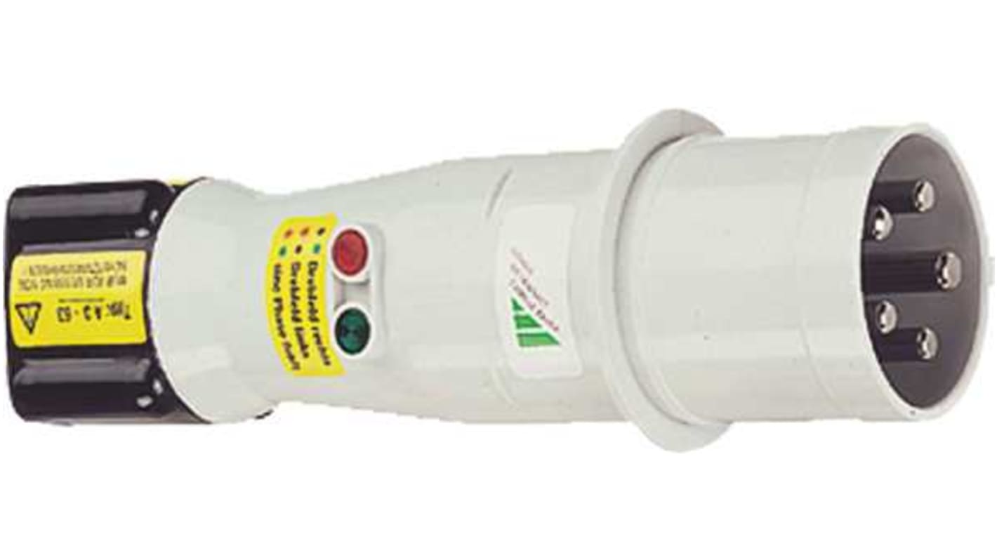 Gossen Metrawatt GTZ3604000R0001 A3-63 für Serie PROFITEST