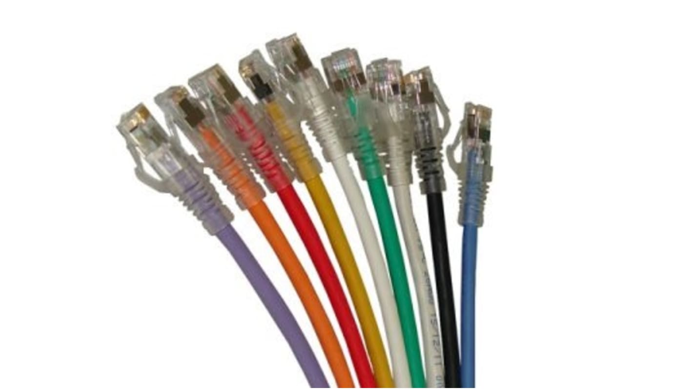 Molex Premise Networks Cat6a RJ45 to RJ45 Ethernet Cable, F/UTP, Blue, 5m