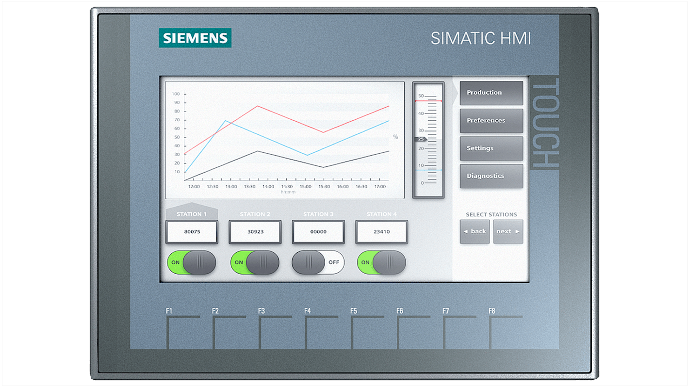 Siemens 6AG11232GA032AX0, SIPLUS, HMI-Panel, KTP700 Basic, LCD-TFT, 800 x 480pixels, 7 Zoll