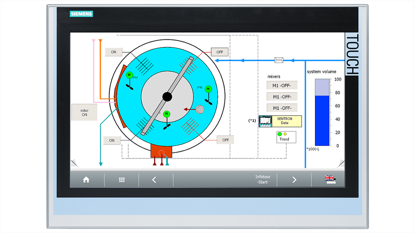 Panel HMI Siemens SIPLUS TP1900 Comfort de 18,5", TFT, 1366 x 768pixels