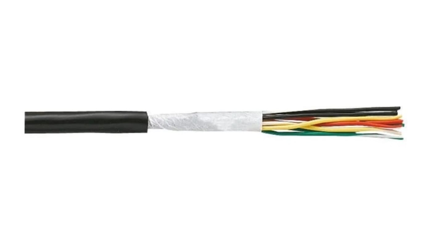 倉茂電工 Control Cable 10芯 0.3 mm², シールド無