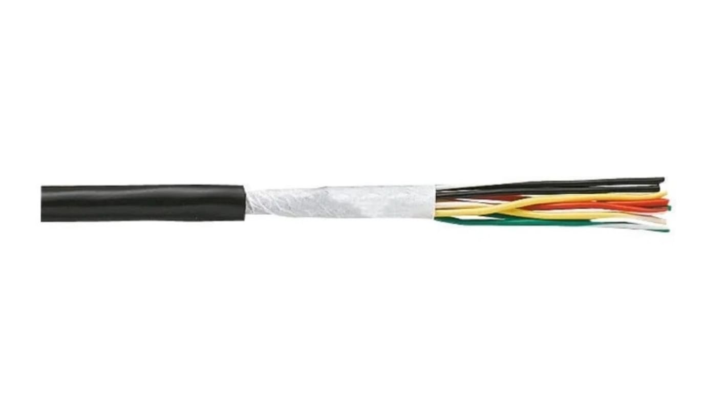 倉茂電工 Control Cable 2芯 0.2 mm², シールド無