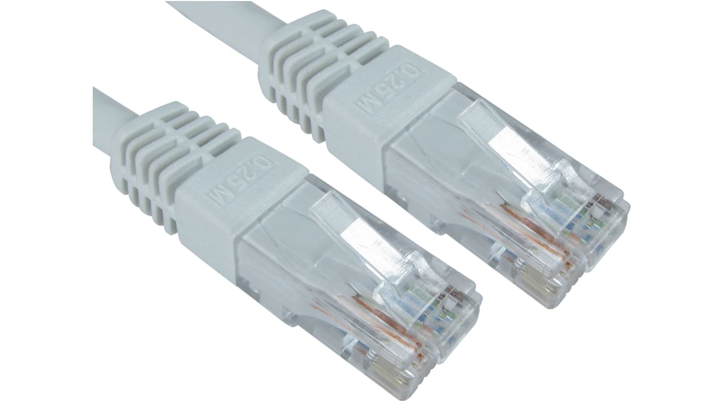 RS PRO Cat6 Straight Male RJ45 to Straight Male RJ45 Ethernet Cable, UTP, White PVC Sheath, 250mm