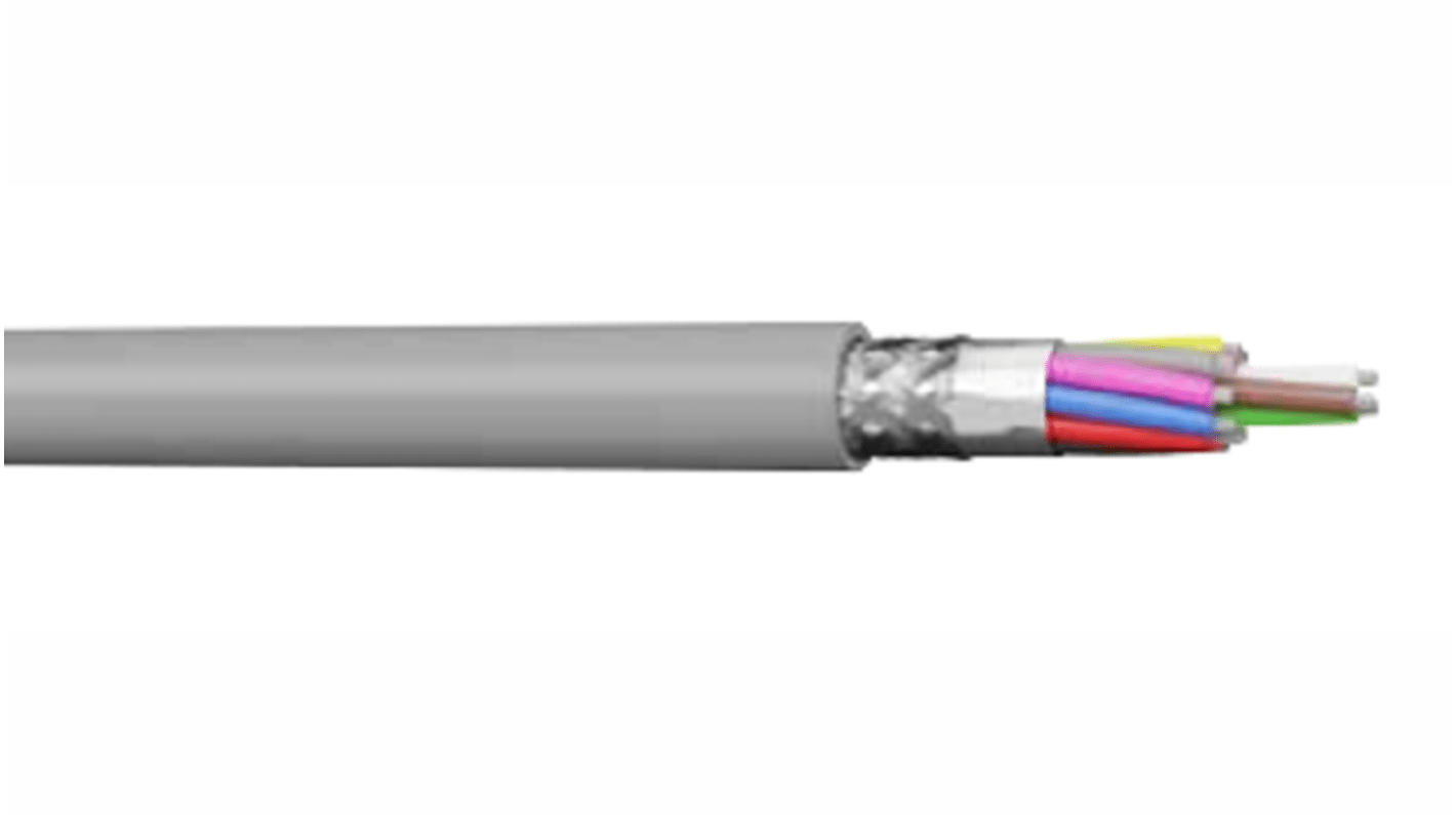 2042E CAE Groupe Control Cable RS