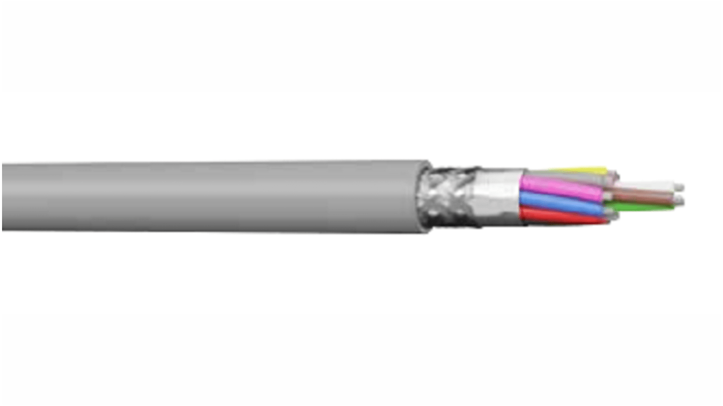 CAE Groupe Control Cable