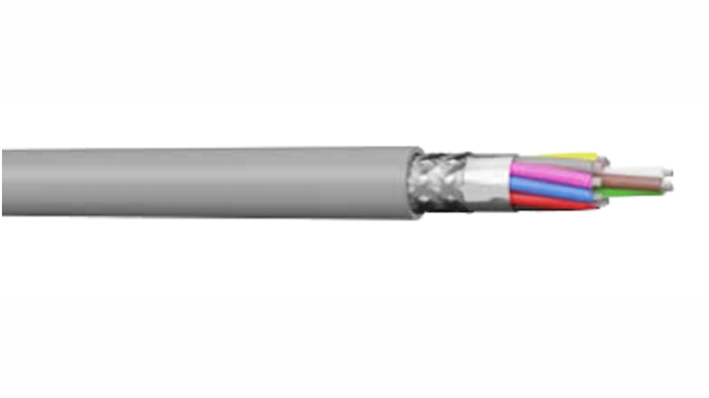 AXINDUS MC22E Control Cable 10 magos 0,22 mm2, Árnyékolt, Polivinil-klorid PVC köpeny, 100m