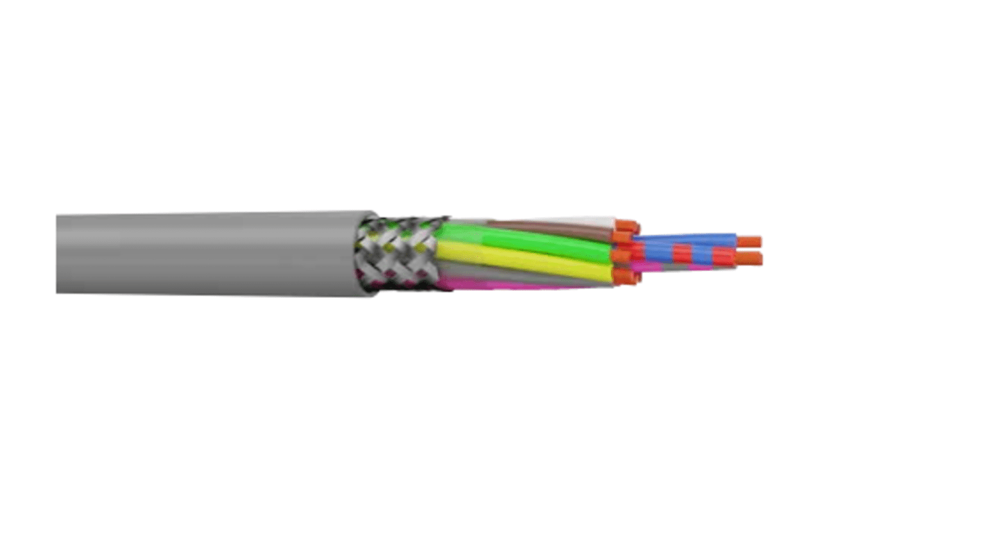 AXINDUS HIFLEX-CY Control Cable, 19 Cores, 0.75 mm², LiYCY, Screened, 100m, Grey PVC Sheath