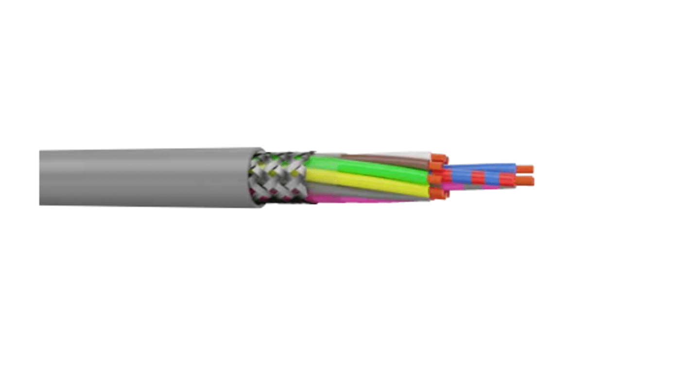 91910075 | AXINDUS HIFLEX-CY Control Cable, 19 Cores, 0.75 mm², LiYCY ...